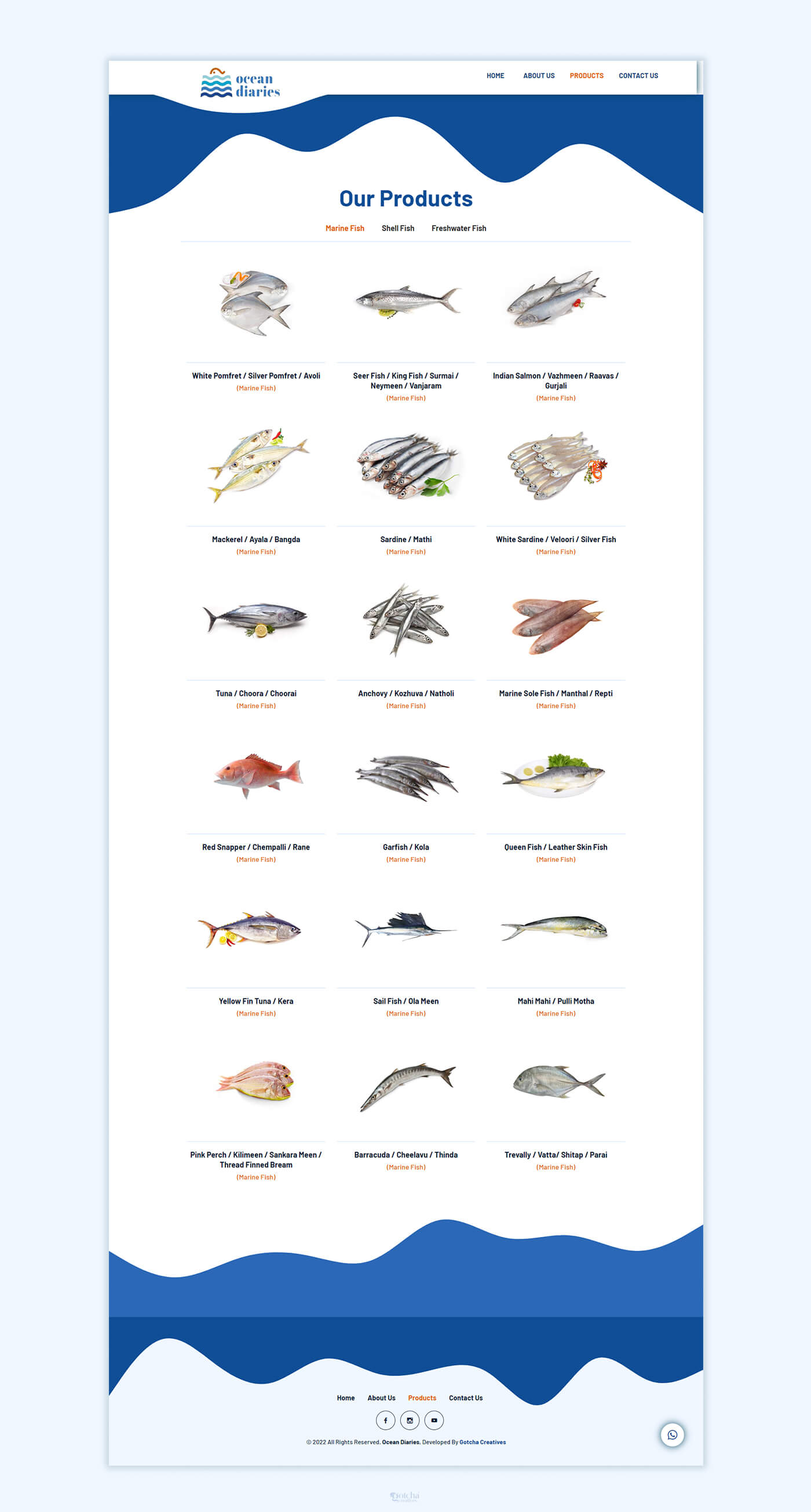 Indian marine fish product listing layout for Kerala customers on Ocean Diaries website