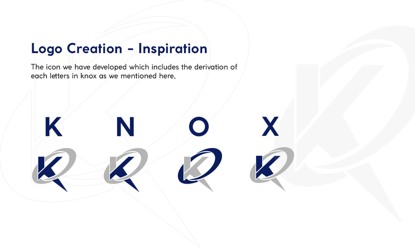 Knox HR Consultancy Kerala branding layout displaying clear space and logo usage standards