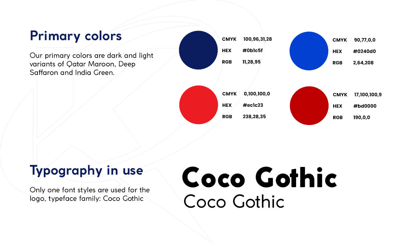 Kerala-based Knox HR Consultancy visual identity showing logo clear space layout